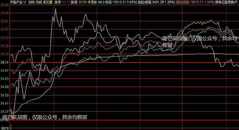 6月8日中科三环涨停:超级高铁,中科院系,机器人概念热股