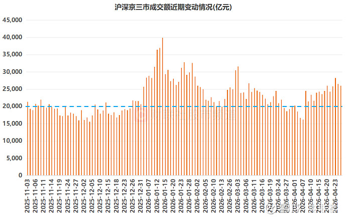 凡拓数创股价创新高,融资客抢先加仓