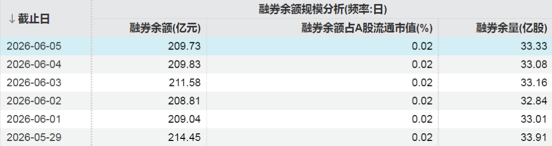 凡拓数创股价创新高,融资客抢先加仓