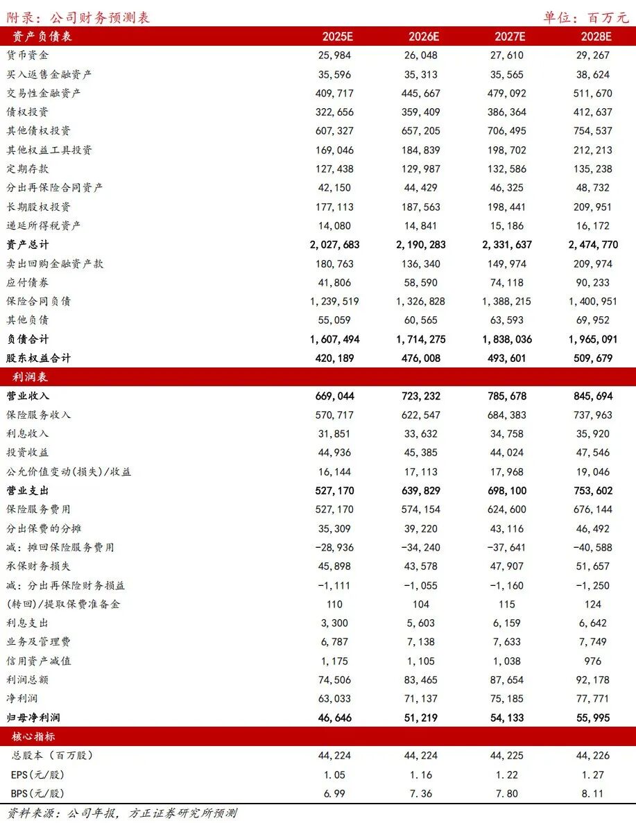 拥有“如意行”驾乘险,出行更顺畅!,人保有温度_2026-2030年车载电源行业:第三代半导体的投资红利
