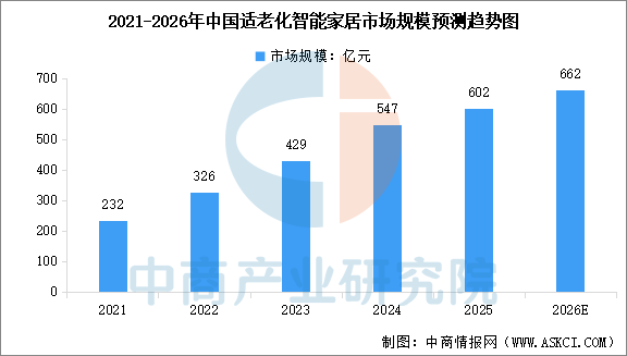 保险有温度,人保财险 _2026中国节能隔热材料行业:未来几年的规划和发展趋势预测明确