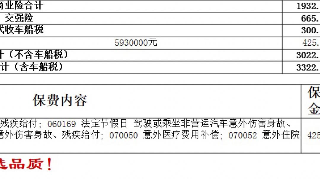 2026-2030年中国功能性食品行业市场深度调研及投资前景预测_人保车险 品牌优势——快速了解燃油汽车车险,人保财险政银保