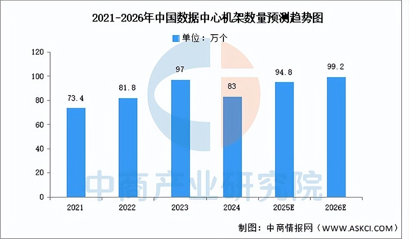 人保财险政银保 ,人保有温度_2026酒类包装市场深度调研及未来前景分析