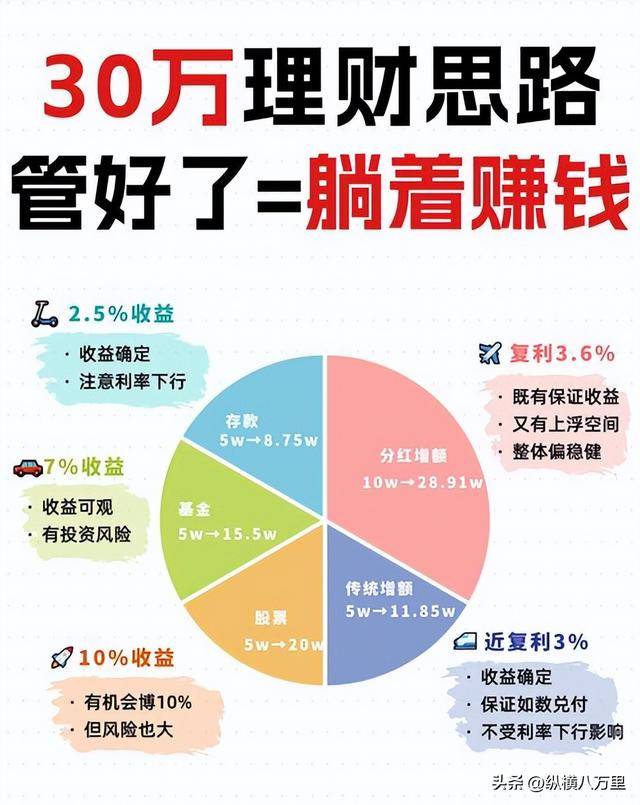 参与两融交易的投资者数量一日减少5.51万名