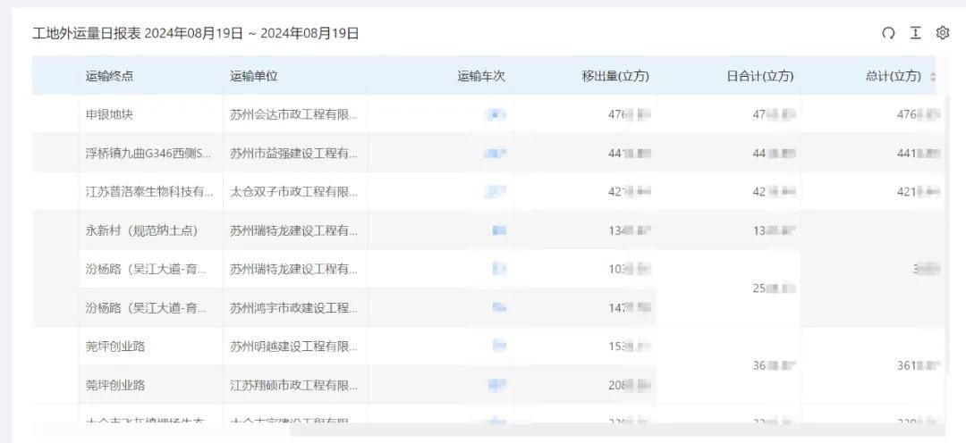 全链条协同构建天地一体算力基础设施