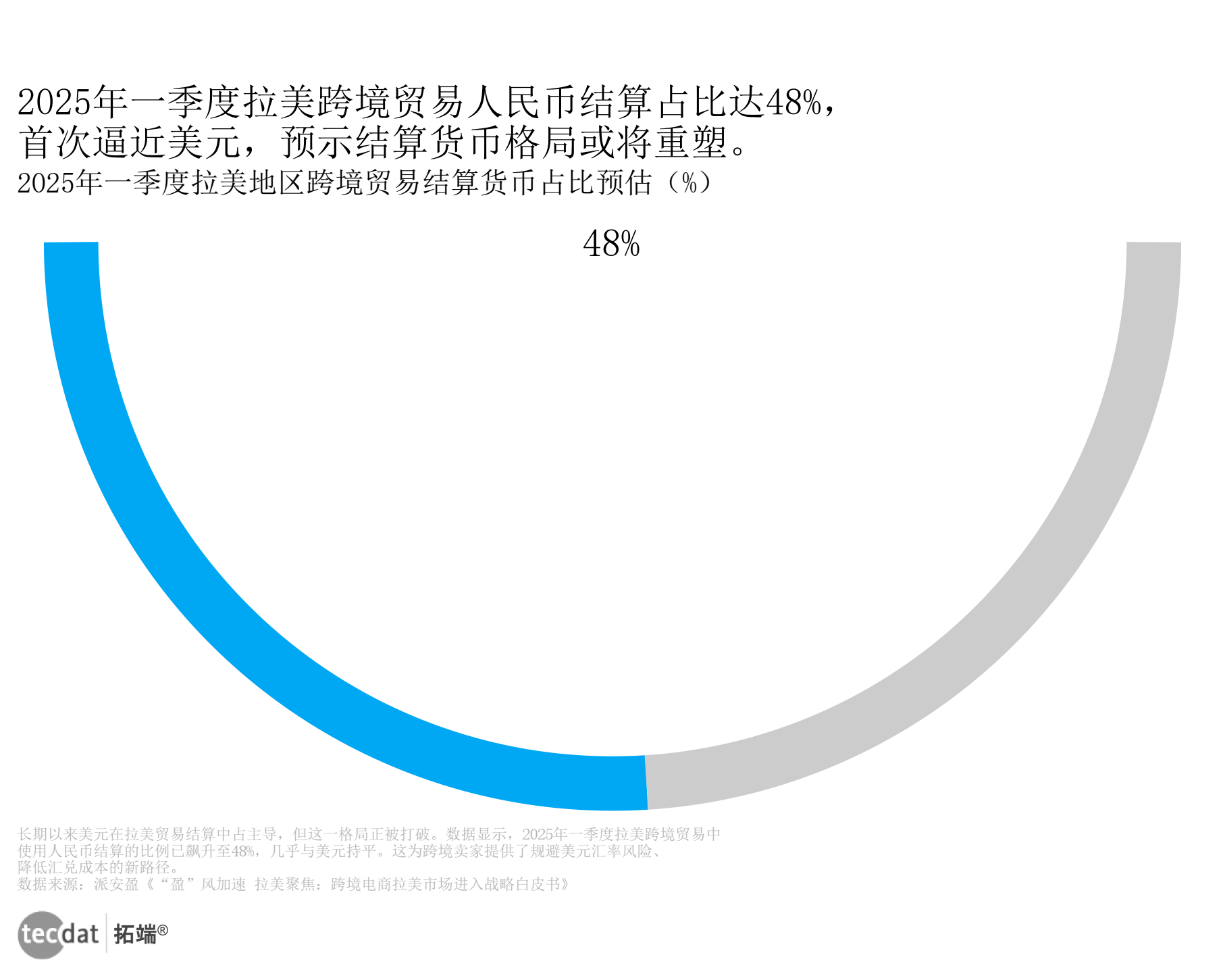 2026鱼肝油行业市场深度分析：结构性增长与渗透红利并存_保险有温度,人保服务