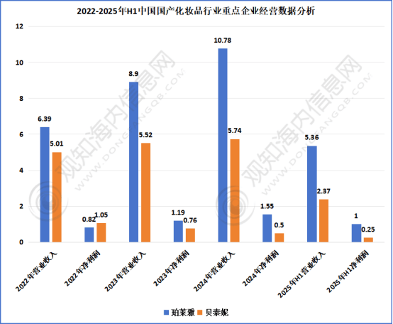 2026鱼肝油行业市场深度分析：结构性增长与渗透红利并存_保险有温度,人保服务