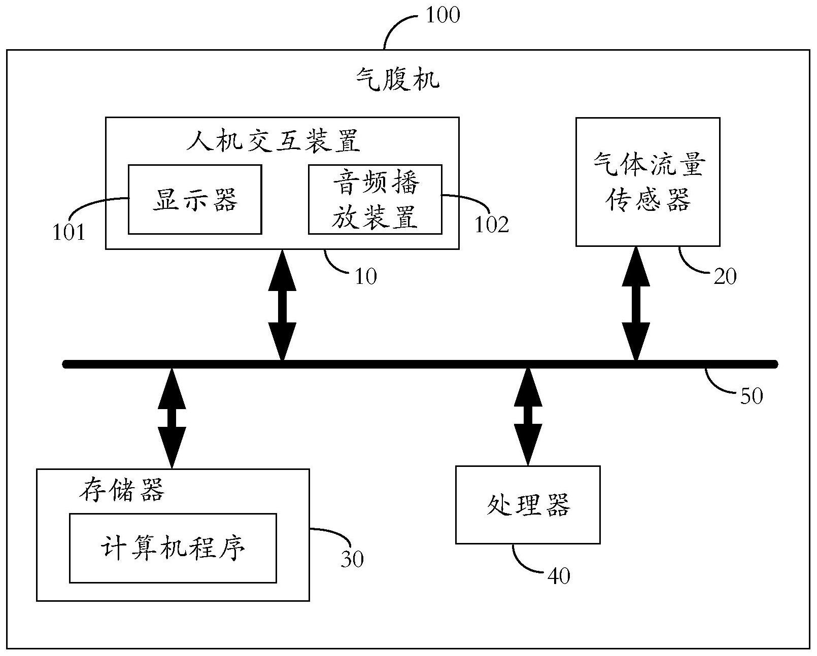 中国电信获得发明专利授权:“分布式存储容器调度方法、装置、电子设备及可读介质”
