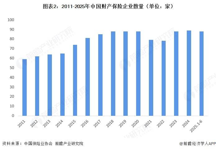 2026年全球路灯行业市场规模、领先企业国内外市场份额及排名分析_保险有温度,人保车险   品牌优势——快速了解燃油汽车车险