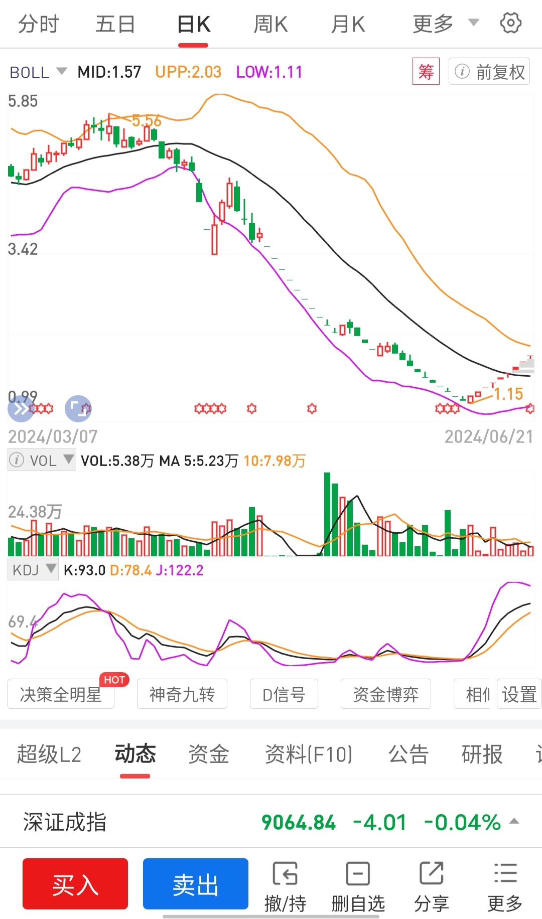 山鹰国际:拟终止2025年员工持股计划,将回购股份用于注销并减少公司注册资本