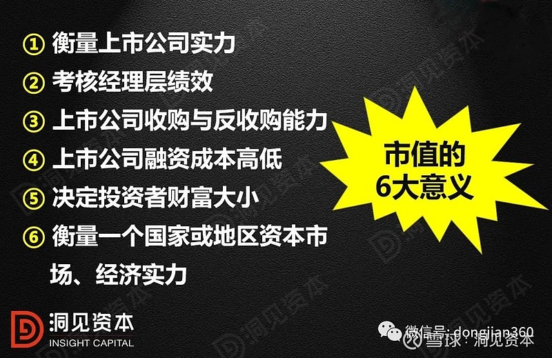 越秀资本:公司重视市值管理工作,将市值管理纳入经营管理层绩效考核