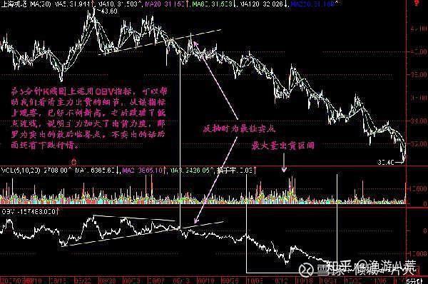 陕西能源最新股东户数环比下降5.26% 筹码趋向集中