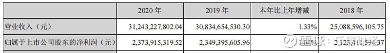 金螳螂6月11日龙虎榜数据