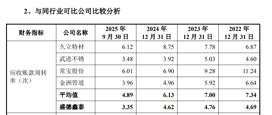 深交所:“盛德转债”盘中临时停牌