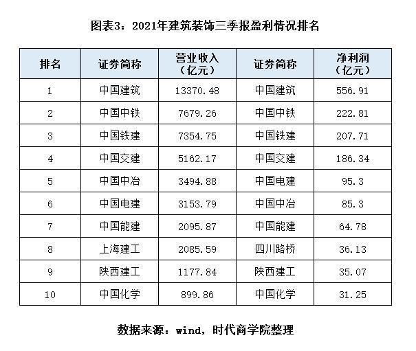 A股定增一览:19家公司披露定增进展