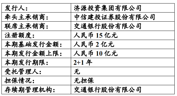 华能国际完成发行20亿元中期票据,发行利率1.7%