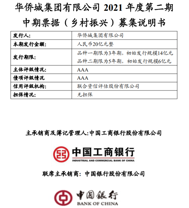 华能国际完成发行20亿元中期票据,发行利率1.7%