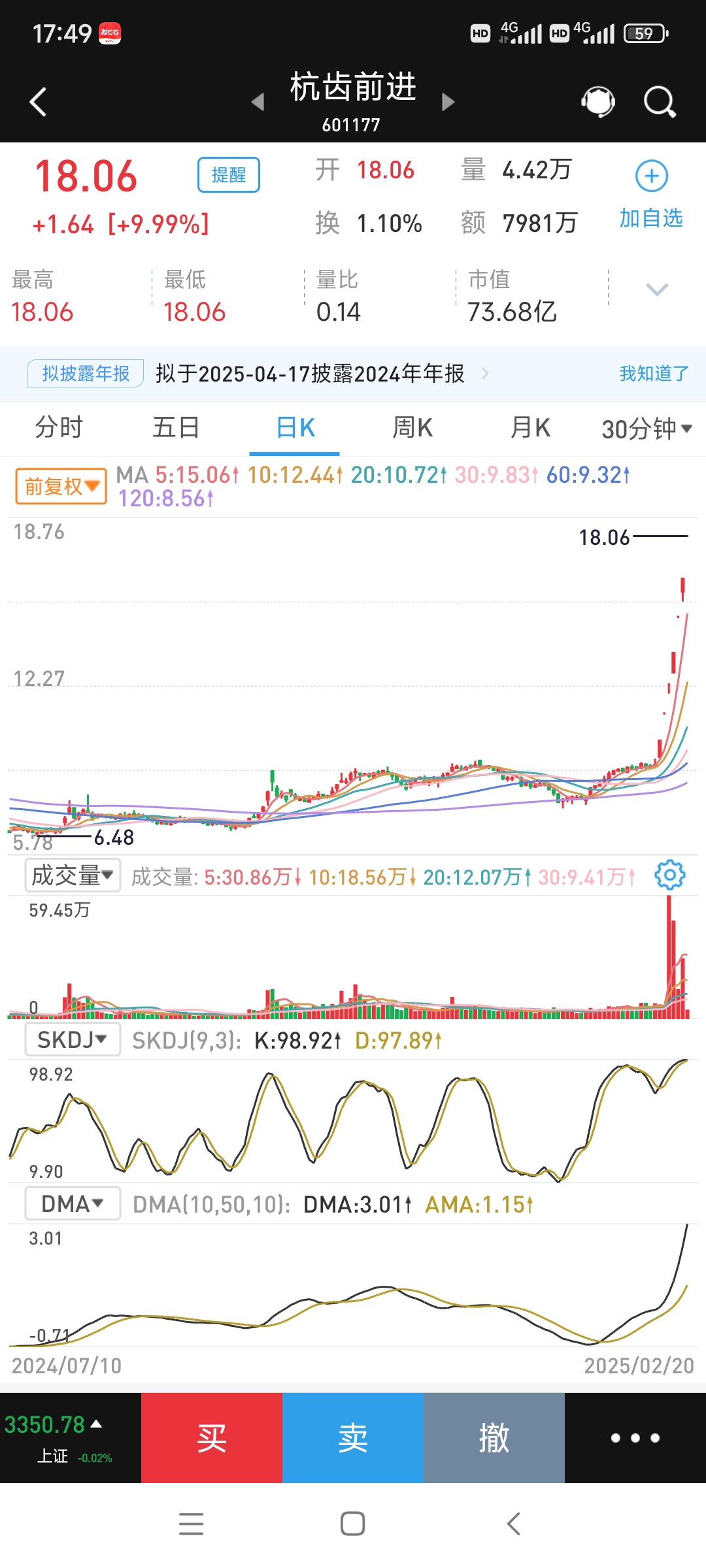 债市收盘|资金价格高位下短端走势偏强,10年期国债收益率仅小幅下行0.2bp