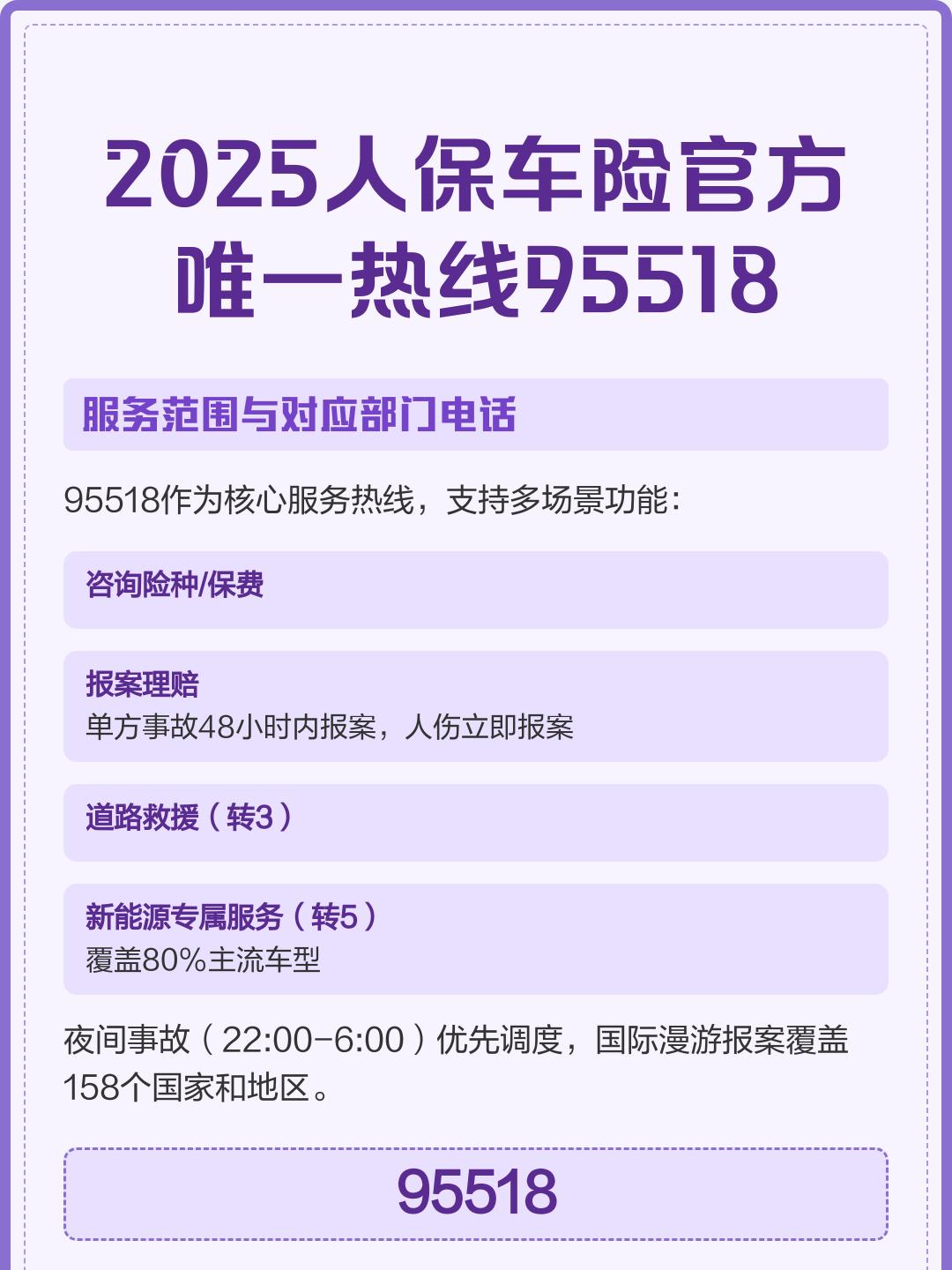 人保车险 品牌优势——快速了解燃油汽车车险,人保有温度_2026-2030年中国机器人线缆行业:市场深度调研及发展前景预测