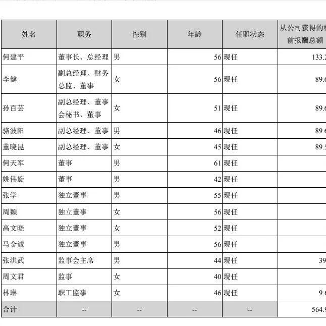 德迈仕：苏州德迈仕数字科技有限公司主要承担区域管理和销售职能