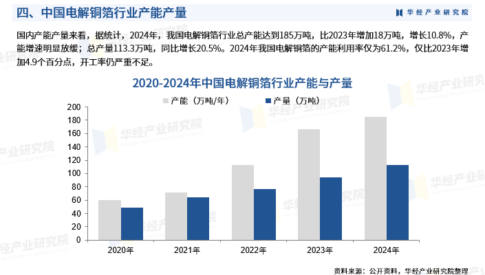 人保伴您前行,人保有温度_教育行业现状与发展趋势分析（2026年）