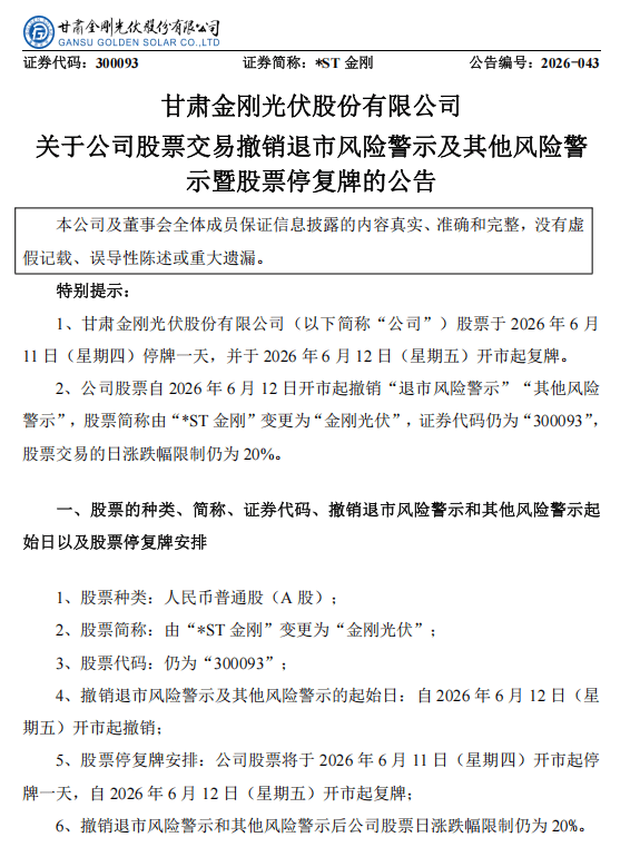 金刚光伏：拟7074.57万元收购金塔昊�r70%股权