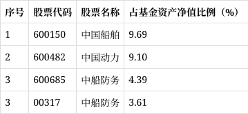 第二批公募业绩基准调整全面铺开,最新解读来了