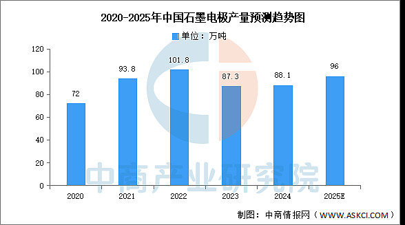2026-2030年中国光伏硅片行业全景调研及投资前景深度研究分析_人保车险   品牌优势——快速了解燃油汽车车险,人保财险政银保 