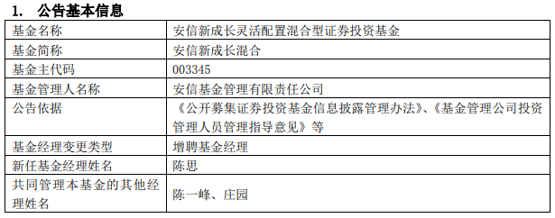 知名基金经理旗下产品持续增聘，“价值+成长”共管模式兴起