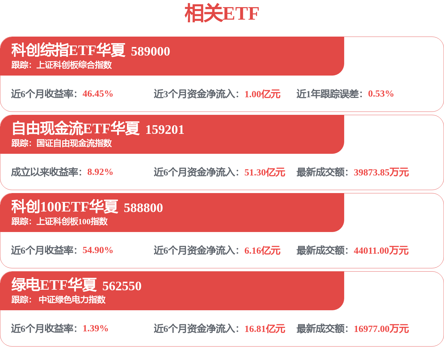 仁东控股拟推出2026年限制性股票激励计划