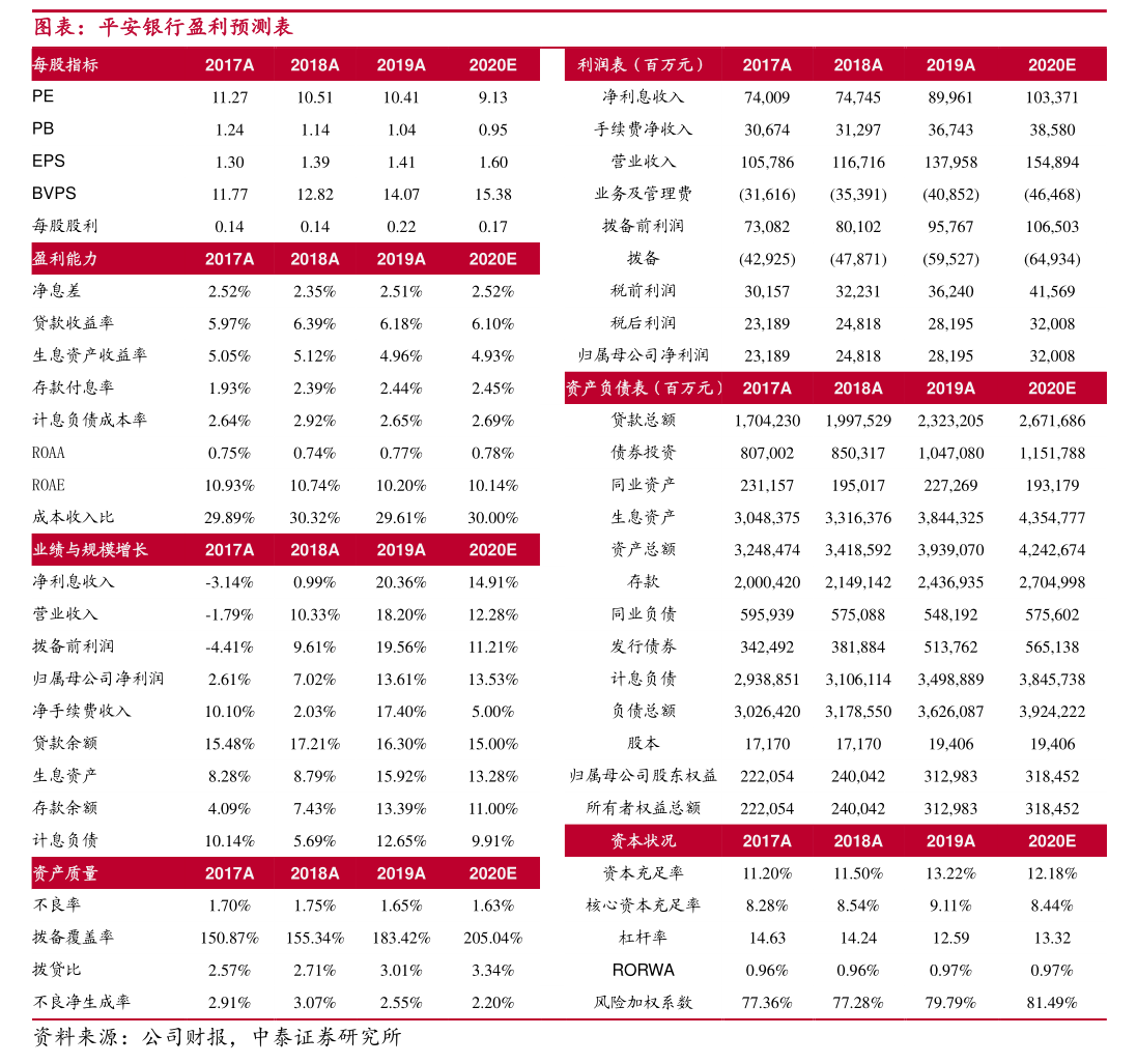 仁东控股拟推出2026年限制性股票激励计划