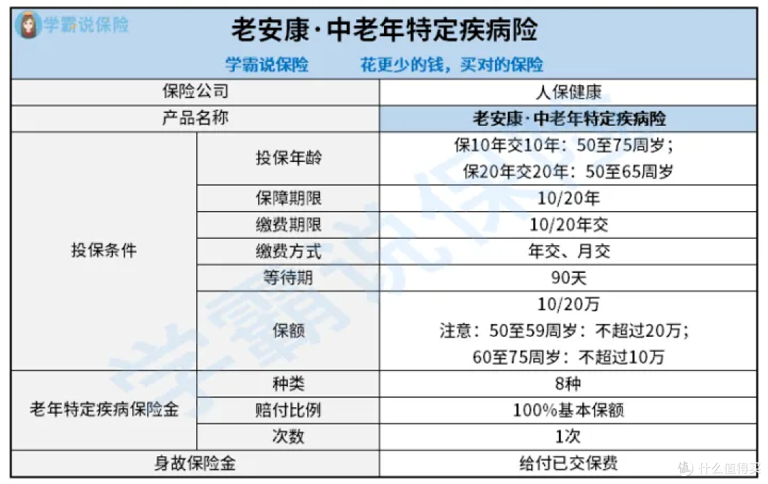 保险有温度,人保服务_2026年房地产行业并购重组机会及投融资战略研究咨询
