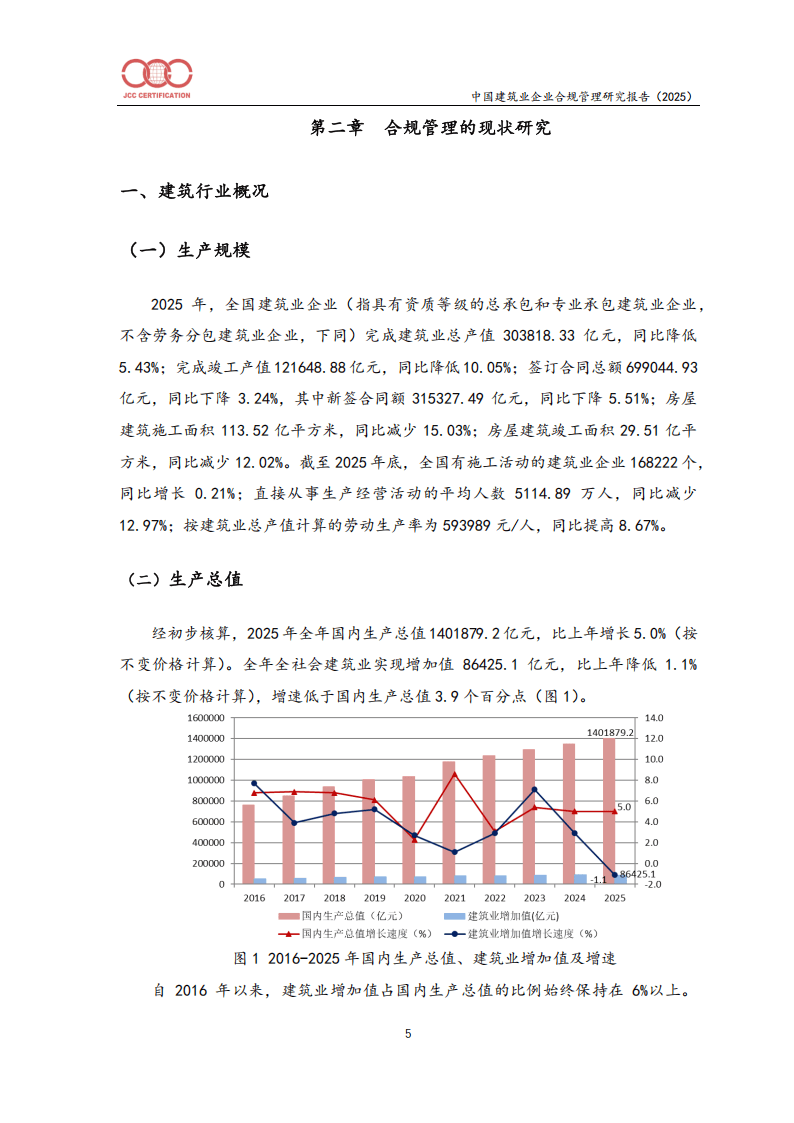 保险有温度,人保护你周全_2026智慧建造行业市场调研及发展前景展望