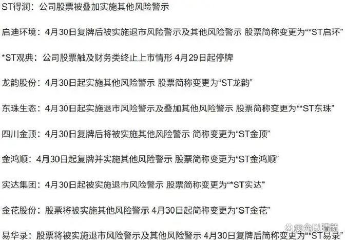ST金鸿顺，涉嫌信息披露违法违规，被证监会立案