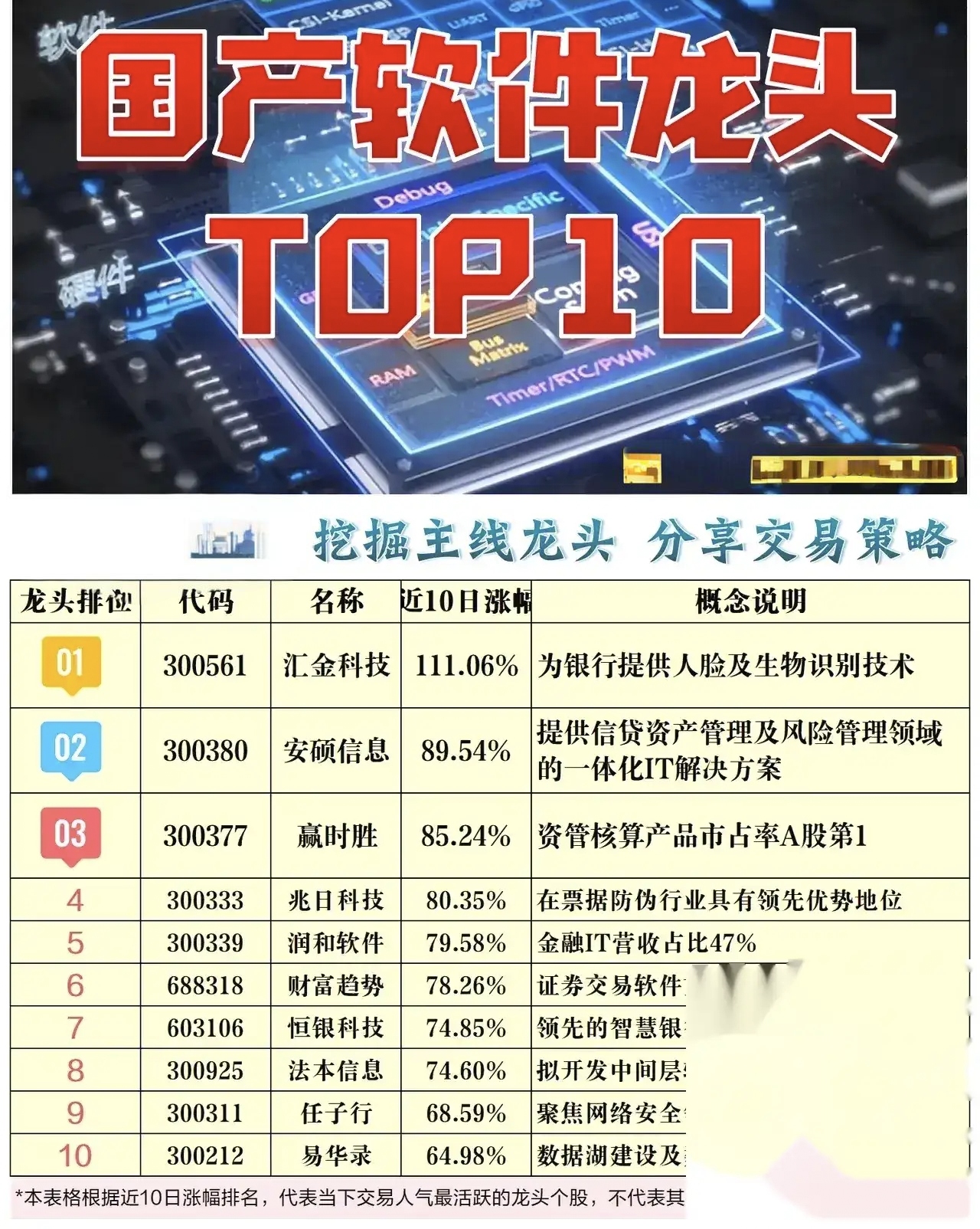 永贵电器：控股子公司中标1603.92万元贯通道深度集采项目